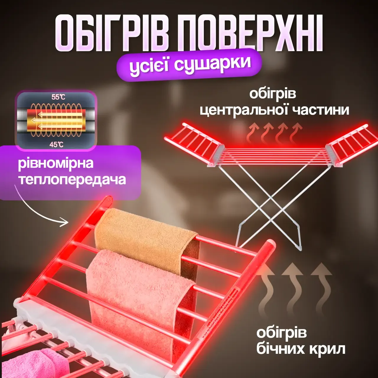 Сушіння одягу та рушників